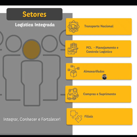 Logística lança programa Onboarding