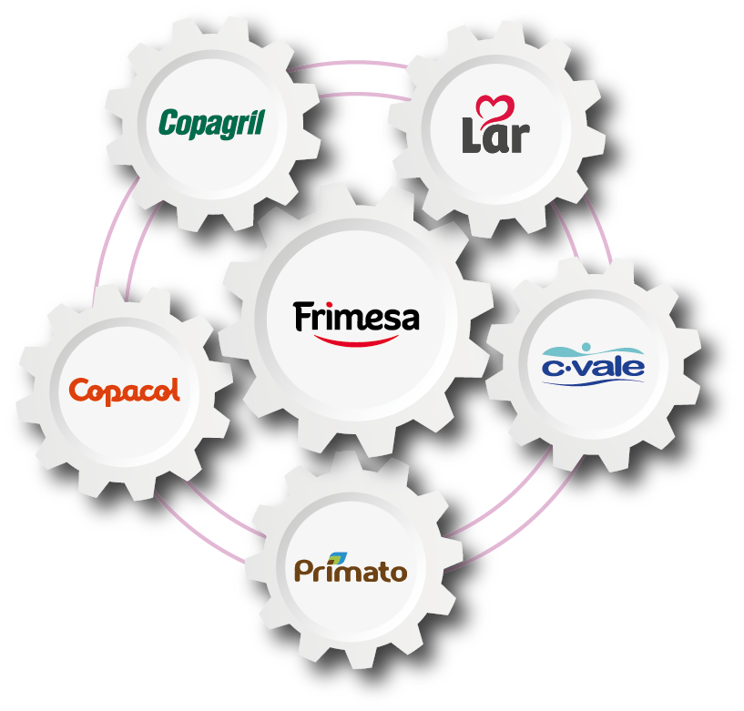 <p>We are one of the largest Brazilian companies in the animal protein sector. We produce pork and dairy products with a clear purpose: feeding people with quality and responsibility.</p>
<p>Headquartered in western Paraná, we are a Central Cooperative formed by five associated families: Copagril, Lar, Copacol, C.Vale and Primato. Together, they unite thousands of small rural producers who supply our pork and milk.</p>
<p>Our production follows an organized and fully traceable model, ensuring both quality and origin. We guarantee 100% traceability in the pork production chain.</p>

